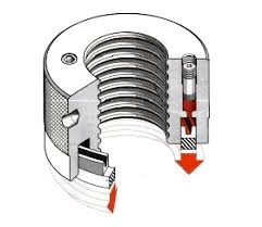 Noris Armaturen - HYDRAULIC CLAMP NUT M24X3 "RIGHT HAND" (MIEBACH NO:334) - 110.02.024