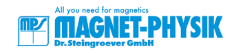Magnet - Physik