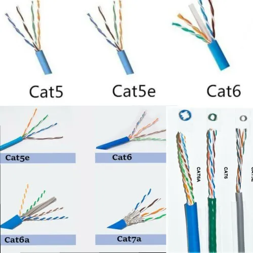 Teldor - 9851217101- Tactical Portable Cat. 5e Cable 4x2x24/7 AWG SF/UTP FR-PU Jacket  