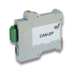 esd - CAN-DP INOEX - Serial No.: GB 1301