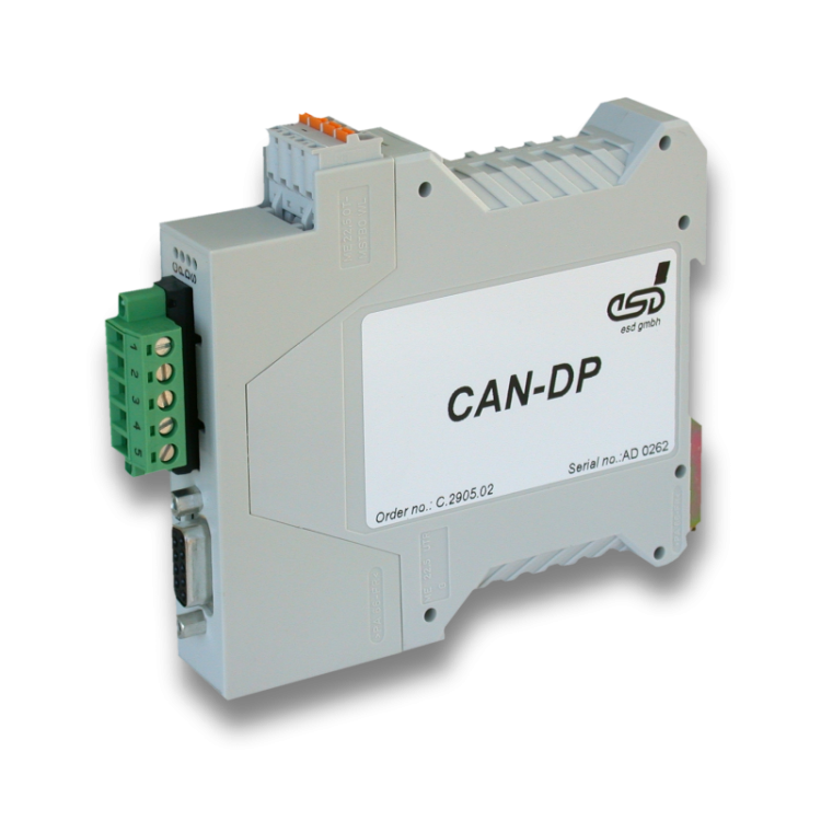 esd - CAN-DP INOEX - Serial No.: GB 1301