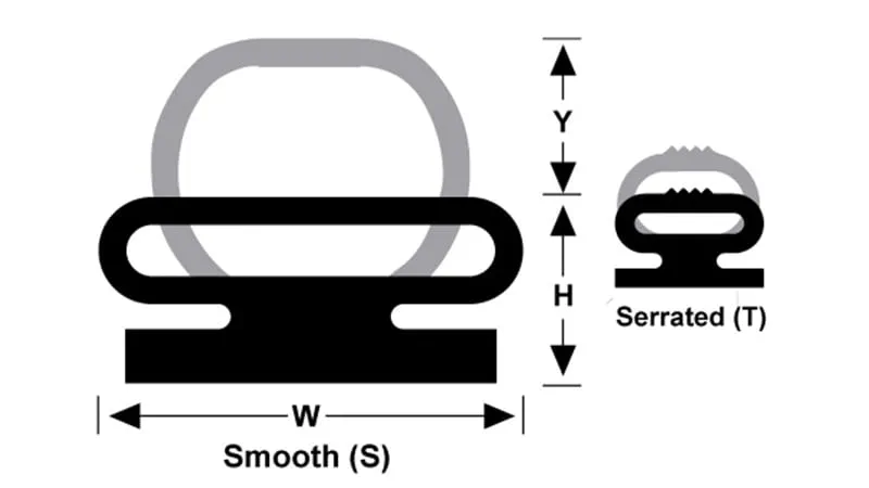 Pawling Engineered Products - Inflatable Pneuma-Seal Type 1 / PRS583