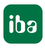 iba